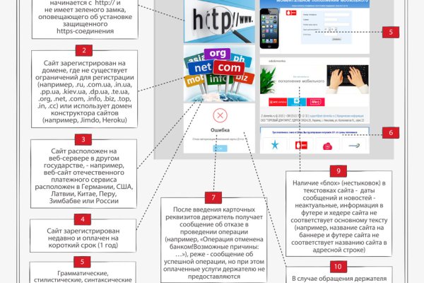 Сайты наркоты