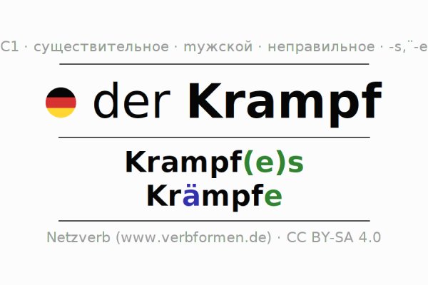 Даркмаркет кракен