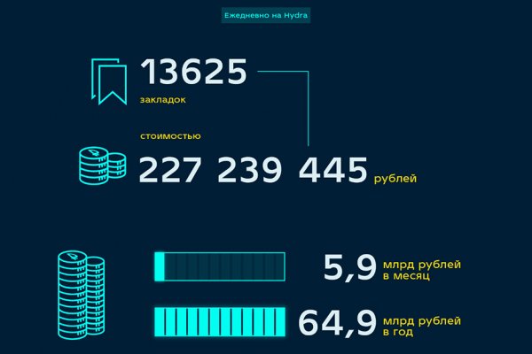 Кракен дарк оригинал ссылка