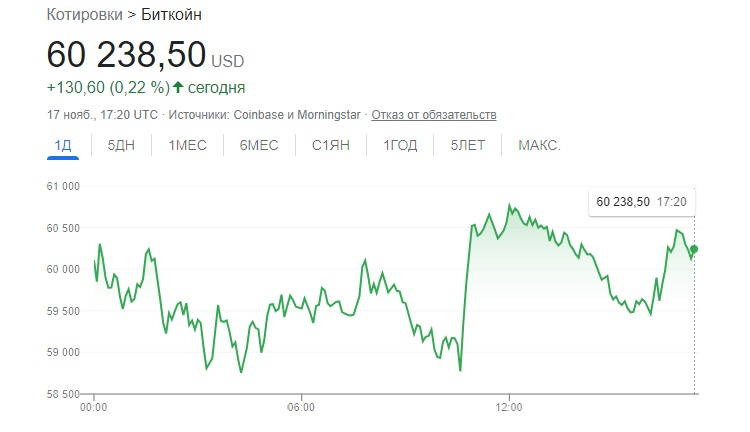 Kraken shop ссылка