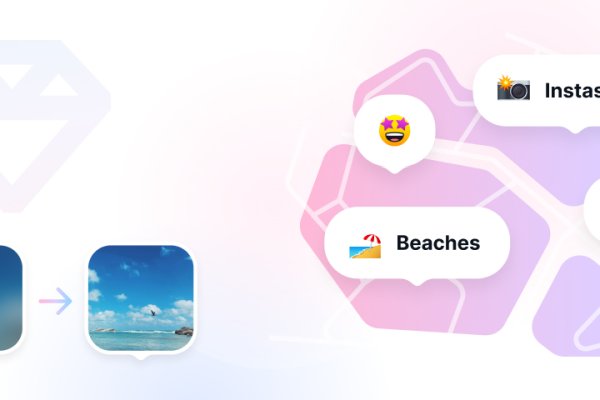 Аутентификатор кракен