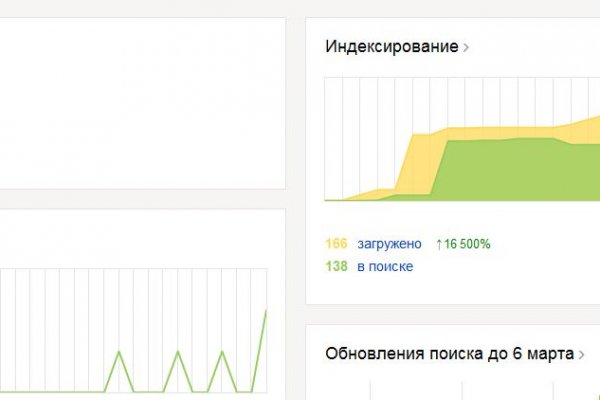 Зайти кракен через тор