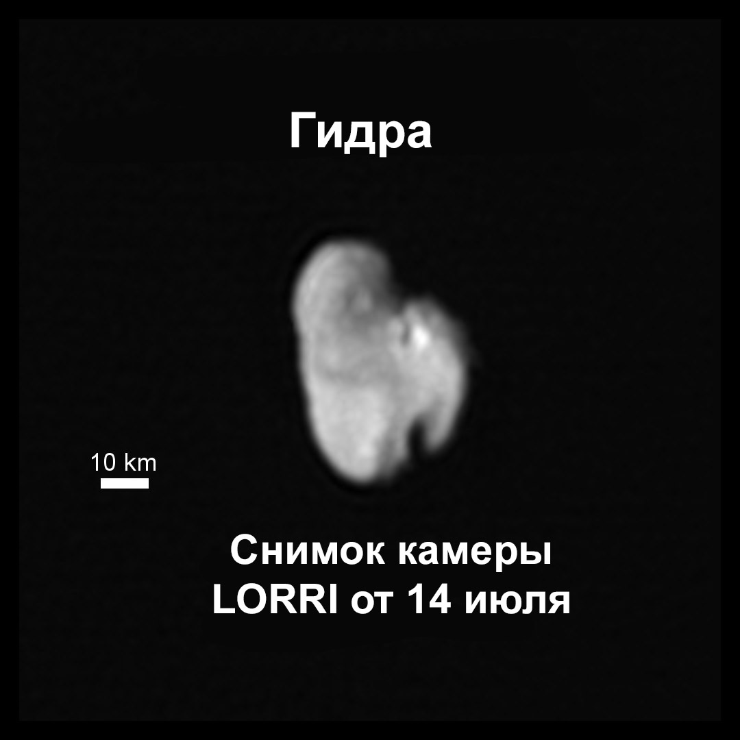 Кракен сайт ссылка